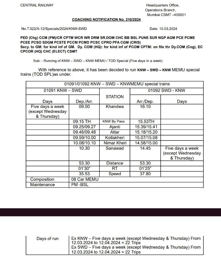 khandwa to sanawad train time table